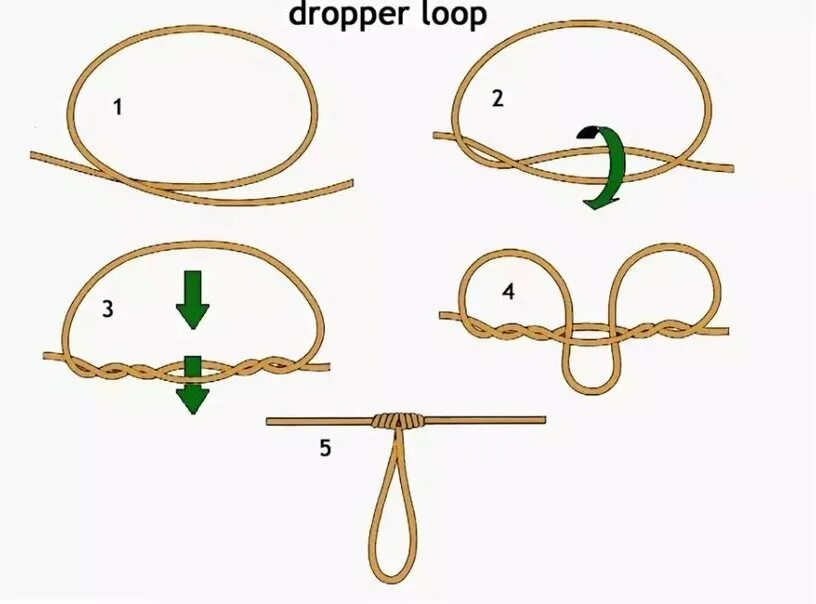Узел для привязывания поводка к основной леске. Узел для отводного поводка на основной леске 90 градусов. Узел леска отводной поводок. Узлы для привязывания поводков к основной леске. Запутываются поводки