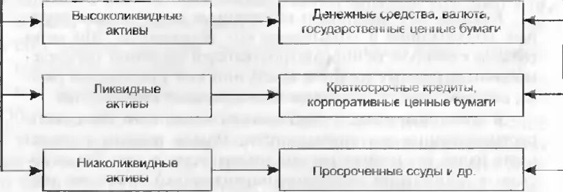 Классификация гипотез