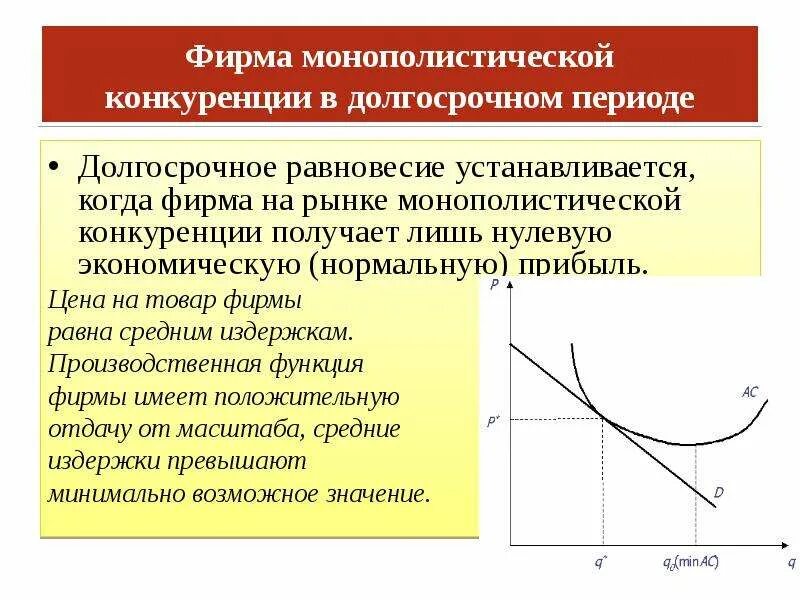 Нулевая экономическая. Монопольно конкурентная фирма в краткосрочном периоде. Монополистическая конкуренция в долгосрочном периоде. Фирма на рынке монополистической конкуренции. На рынке монополистической конкуренции в долгосрочном периоде.