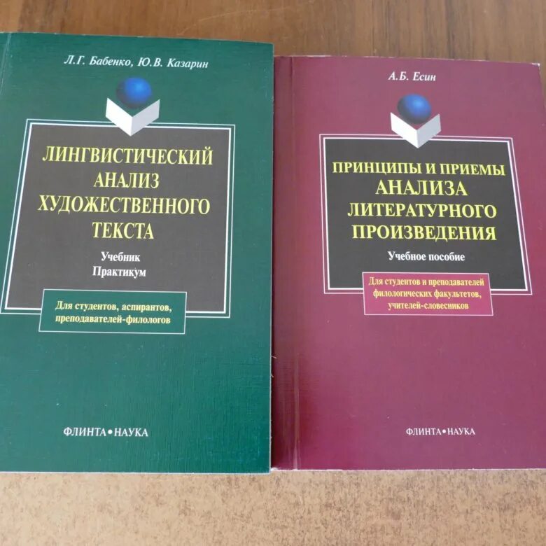 Филологический анализ текста учебное пособие. Николина филологический анализ. Филологический анализ текста. План комплексного анализа поэтического текста. План комплексного анализа поэтического текста.
