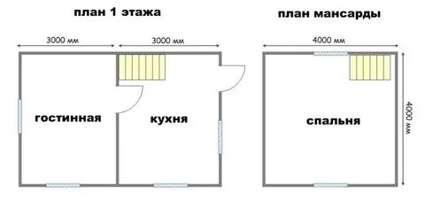 Состав дома 6