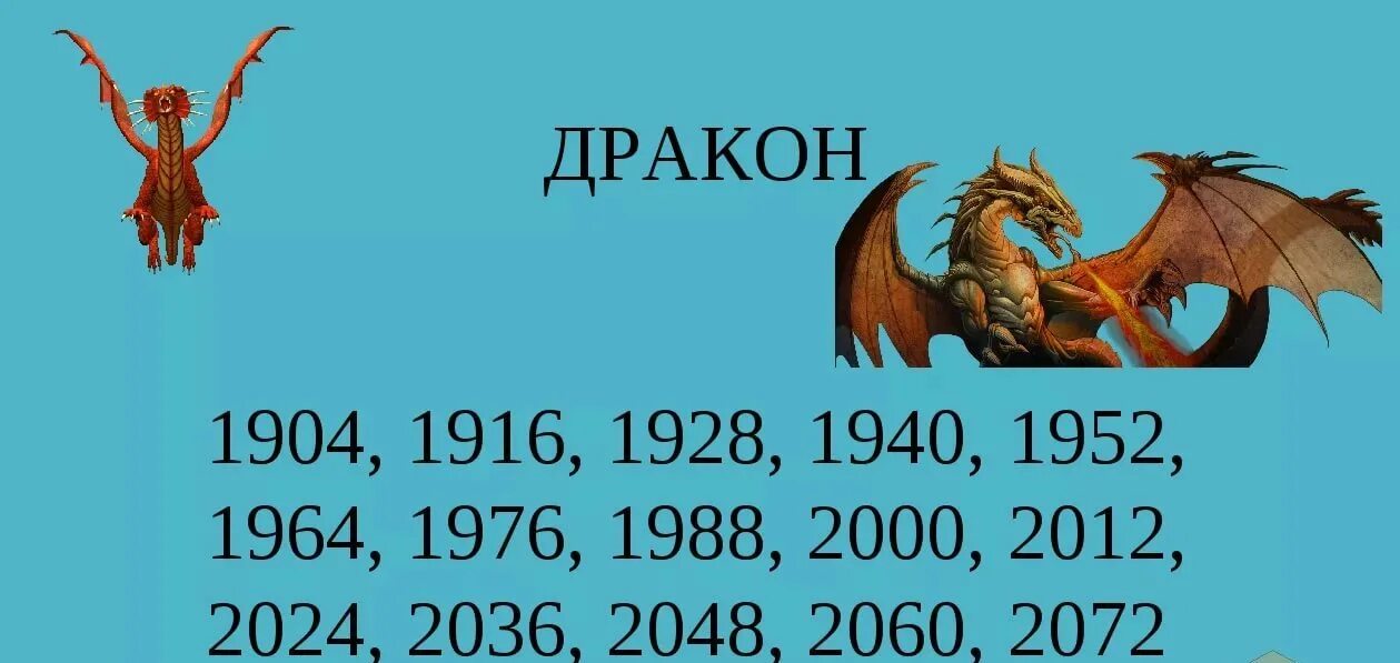 Какой дракон наступил. Год дракона. Год дракона какие года. Дракон годы рождения. Когда будет год дракона.