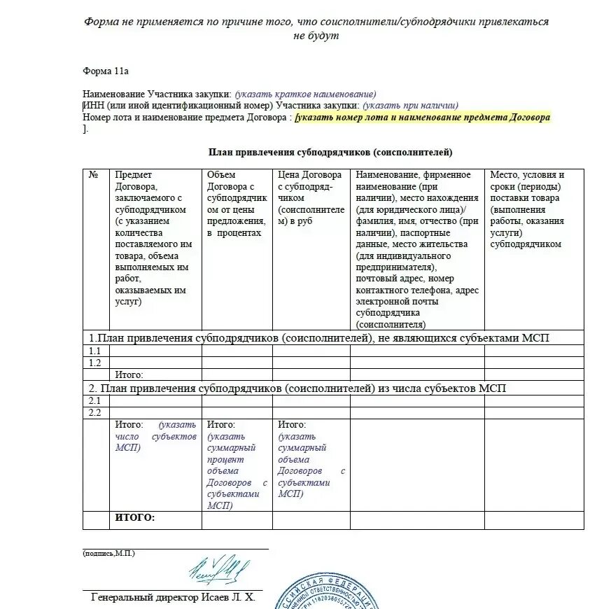 Форма перечень соисполнителей. План привлечения субподрядчиков образец. Перечень субподрядных организаций. Сведения об опыте выполнения работ. О привлечении к исполнению контракта субподрядчиков