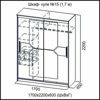 Шкафы купе характеристики