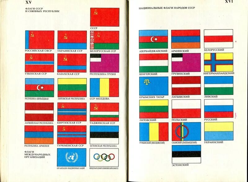 Показать флаги республик. Национальные флаги республик СССР. Флаги 15 республик СССР. Флаги союзных республик СССР И сейчас. Флаги союзных республик СССР 1922.