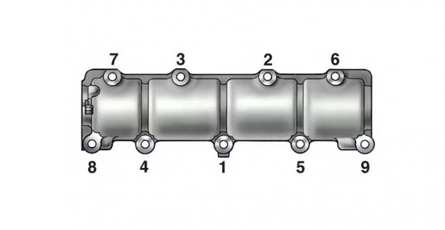 Как затянуть гбц ваз. Схема протяжки головы ВАЗ 2107. Схема протяжки ГБЦ 2107. Порядок затяжки ГБЦ Нива 21214. Порядок затяжки ГБЦ ВАЗ 2107 инжектор.