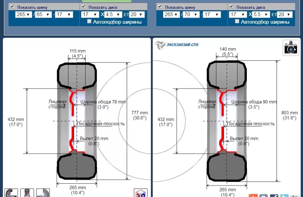 Шины 185/70 r14 высота. Размеры колеса r14 175/65. Колесо 175/70 r13 Размеры. 175/70 R13 диаметр колеса. Разница 60 и 65 резины