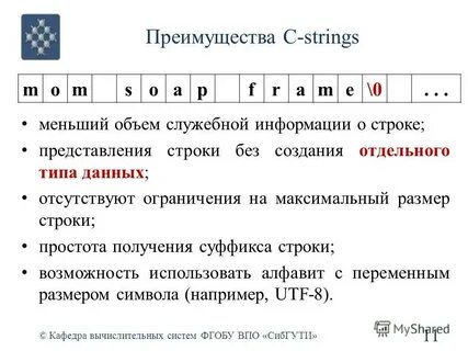 Алфавит переменных