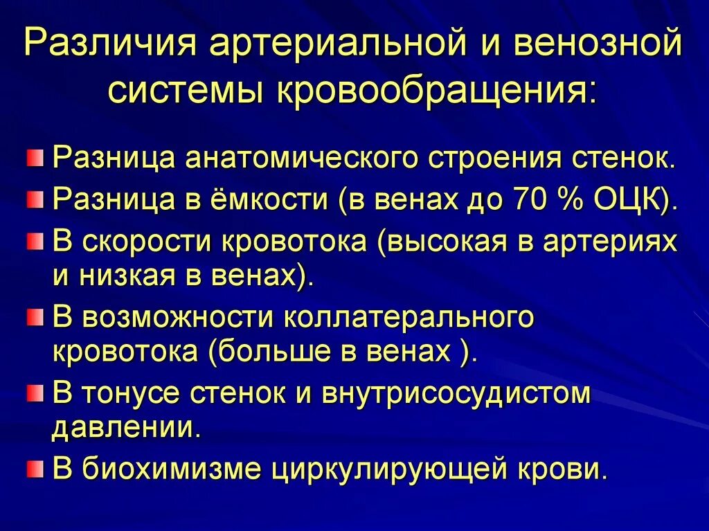 Нарушение кровообращения хирургия. Разница артериальной и венозной гиперемии. Венозная и артериальная различие. Проявления артериальной и венозной гиперемии. Артериальная гиперемия венозная гиперемия.