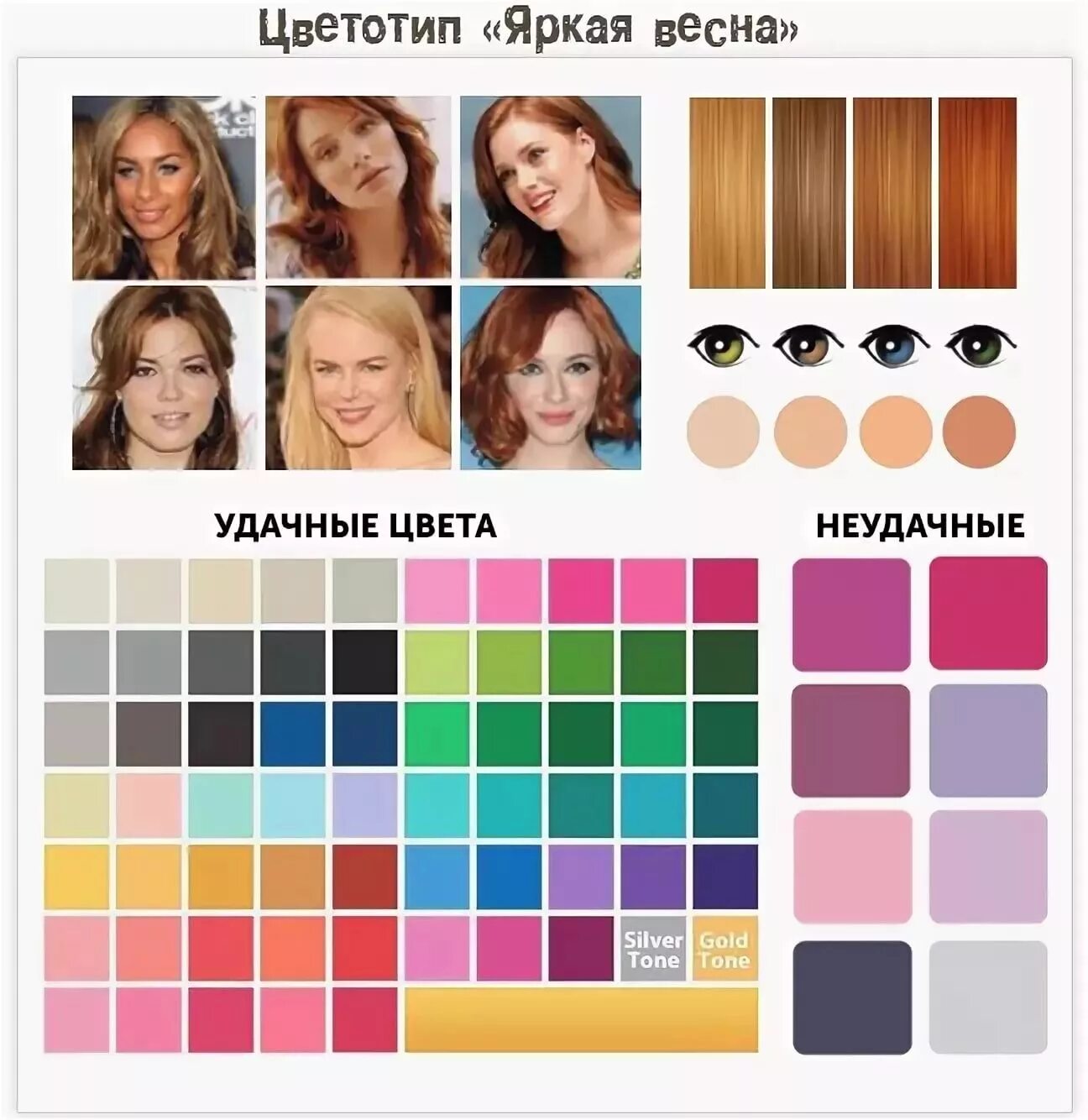 Какие цвета подходят девочкам