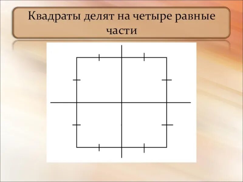 Квадрат деление на четыре части. Поделить квадрат на равные части. Квадрат поделенный на 4 части. Квадрат квадрат поделили на четыре части. Какой из квадратов поделен на 2 неравные