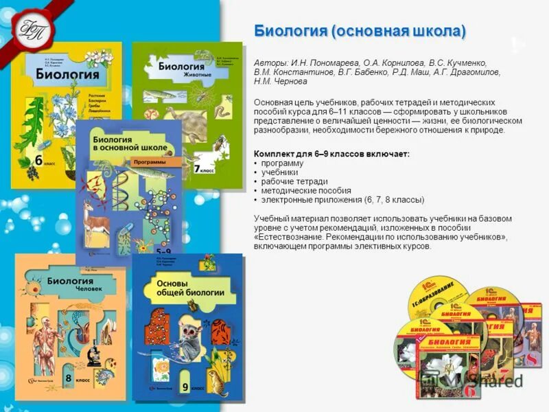Программа природоведение 6 класс