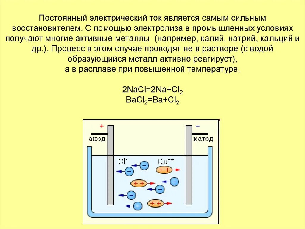 Электролиз растворов на катоде. Электролиз растворов солей меди. Способ получения электролиз расплавов. Электролиз расплавов металлов. Назовите продукты электролиза раствора