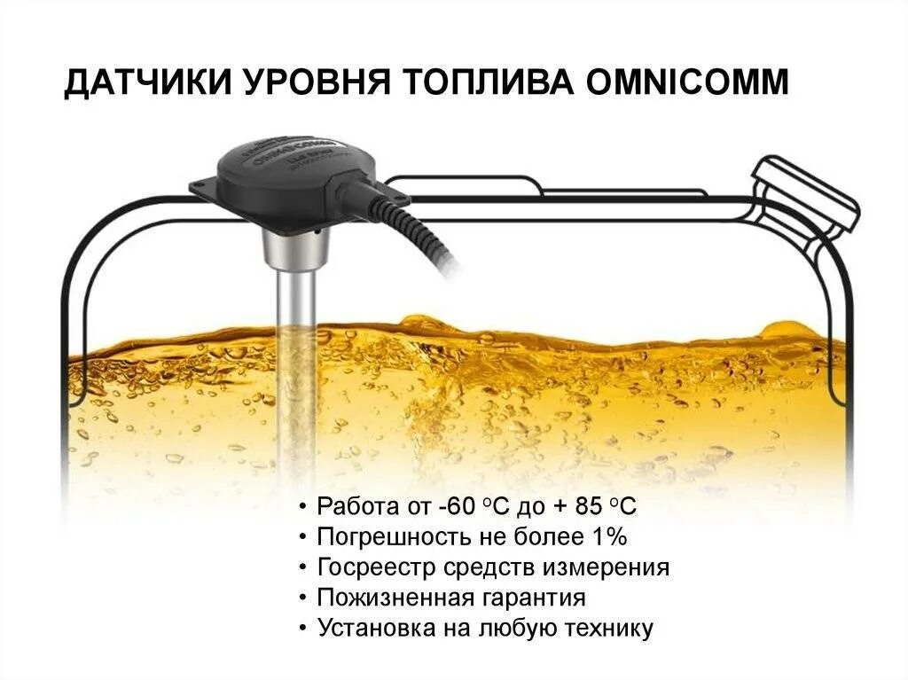 Обмануть датчик топлива. Датчик уровня топлива Omnicomm. Указатель уровня топлива Omnicomm. ДУТ датчик уровня топлива для ГЛОНАСС. Датчик верхнего и Нижнего уровня топлива.