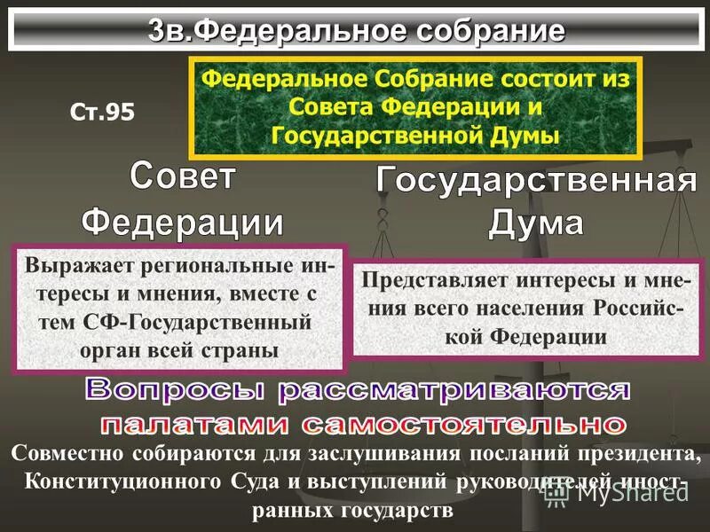 Гос Дума Федеральное собрание совет Федерации. Совет Федерации и государственная Дума. Совет Федерации состоит из. Федеральное собрание понятие. Предложение с федеральным собранием