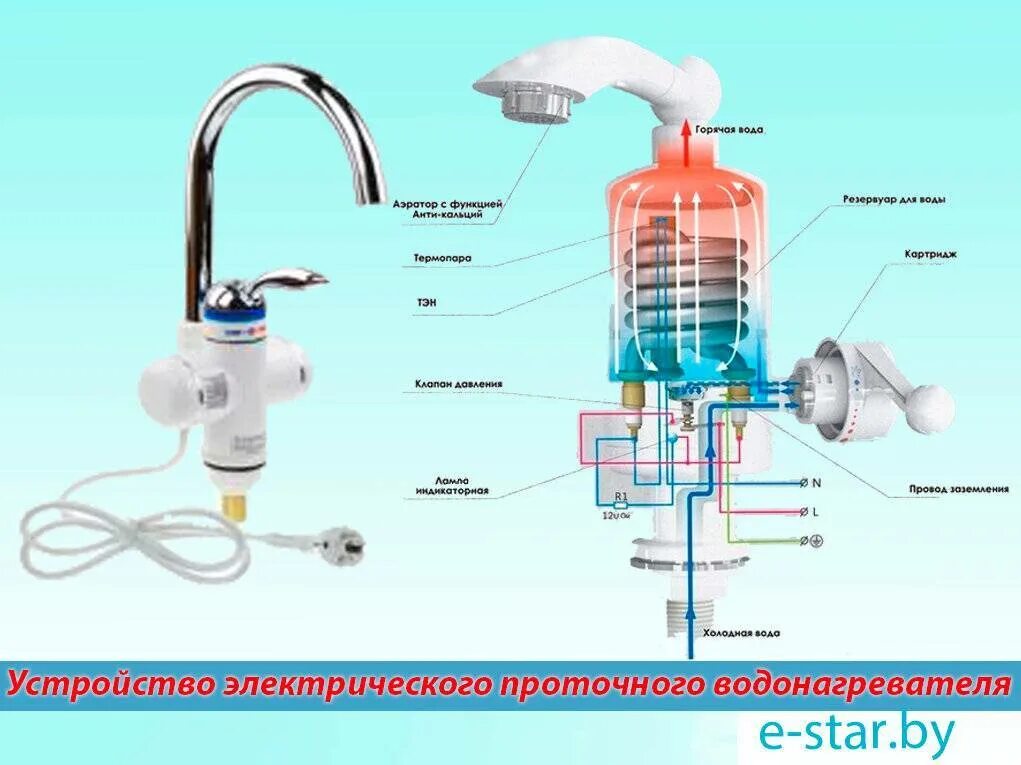 Как работает проточный водонагреватель. Электрическая схема проточный кран-водонагреватель. схема электрическая проточного водонагревателя atlanta. кран-водонагреватель проточный схема. схема проточного нагревательного крана.
