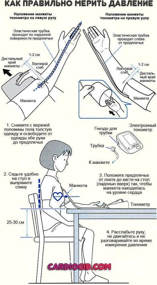 Как правильно измерить давление механическим. Положение руки при измерении давления. Как правильно измерять артериальное давление электронным тонометром. Как измерить давление тонометром автоматическим.