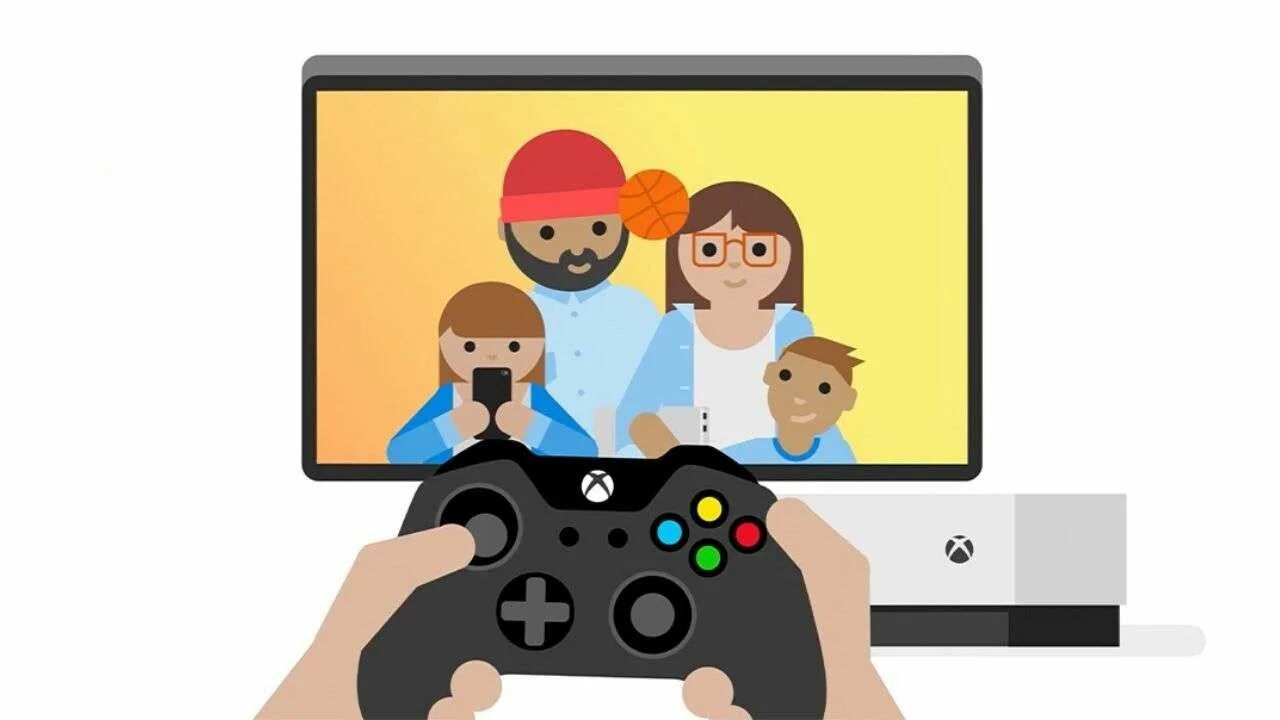 Приложения родительского контроля телевизора. Игры без родительского контроля. родительский контроль xbox. игровой контроль для детей. контроль игра.
