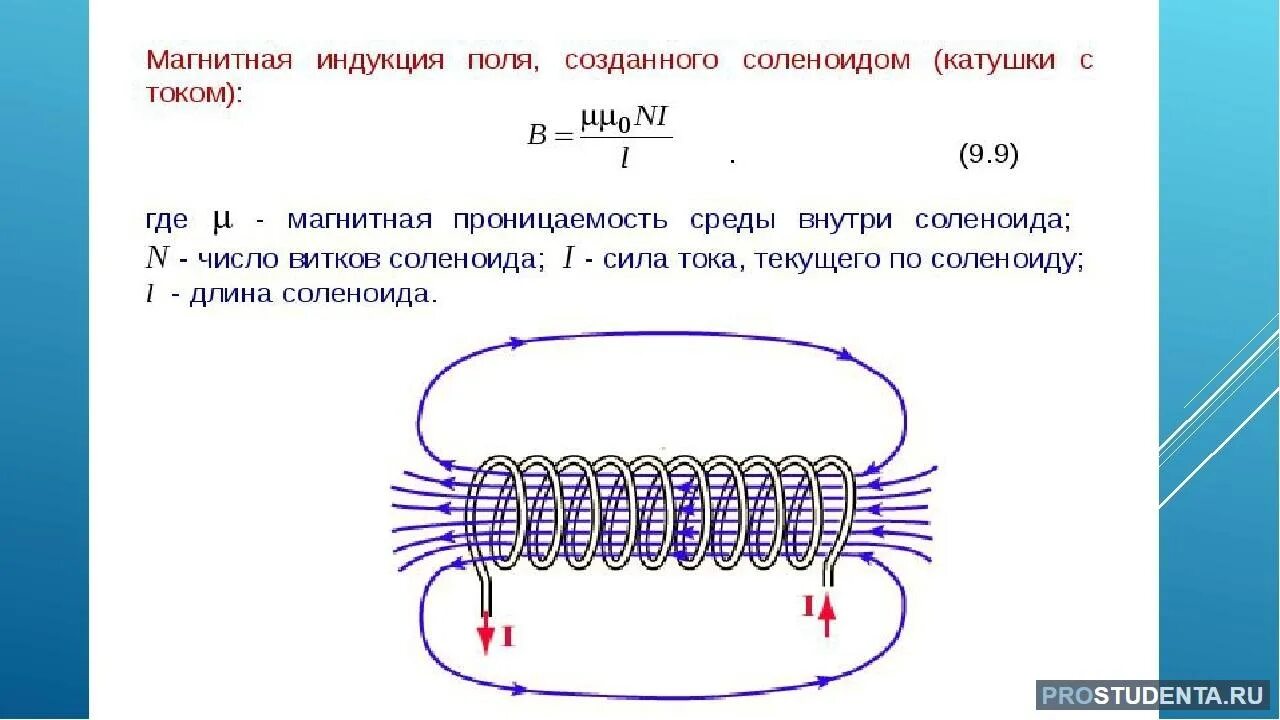 Формула магнитной индукции внутри соленоида. Индукция соленоида. магнитная индукция соленоида. размерность магнитной индукции. магнитное поле соленоида формула.
