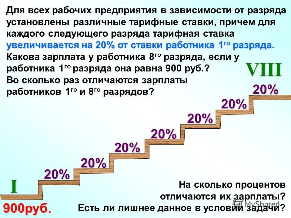 Задачи по теме "зарплата". Зарплата от разряда зависит. Повышение зарплаты на двадцать процентов. Подняли зарплату на 20 процентов это сколько.