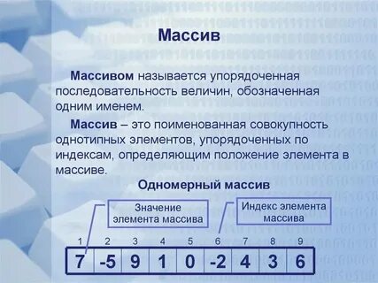 Индекс в одномерном массиве это