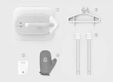 Отпариватель xiaomi mijia инструкция на русском