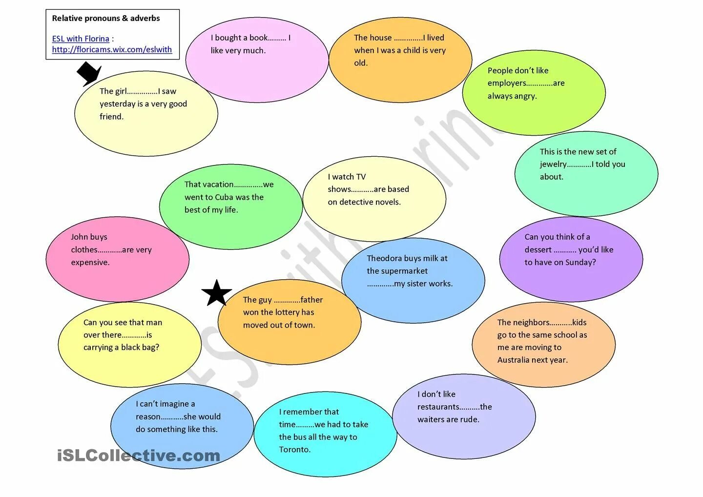 Relative adverbs. Игра на relative pronouns. relative clause игры. relative pronouns board game. relative pronouns and adverbs.