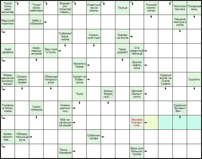 Кроссворд здание 5 букв. Решение кроссворда. Лавка 8 букв сканворд. Кроссворд из букв. В китае 6 букв сканворд.
