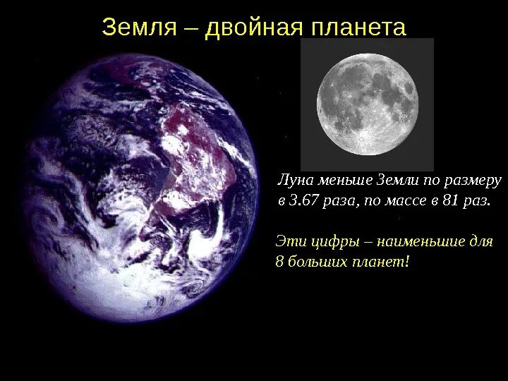 Что больше луна или земля. Земля и Луна двойная Планета. Луна меньше земли. Луна больше земли. Насколько Луна меньше земли.