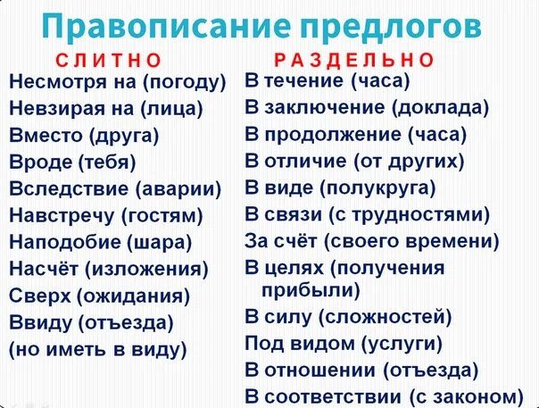 Ввиду непогоды предлог производный. Написание слова течение. В течении в течение. В течение в следствии. В течение правило написания.