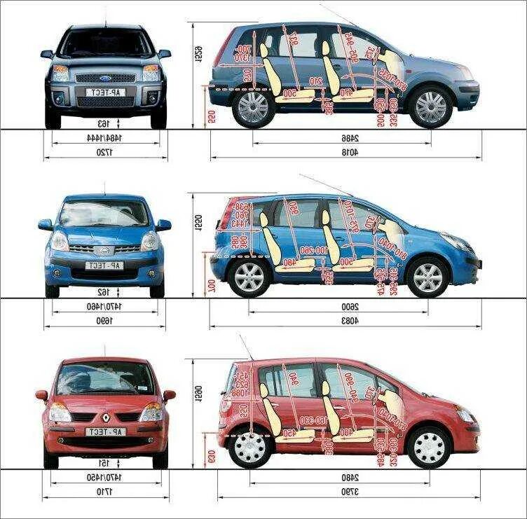 Ниссан ноут е12 размер. Ширина салона Форд Фьюжн 2008. Габариты Форд Фьюжн 1.4. Габариты Форд Фьюжн 2008. Ford Fusion 2008 габариты.