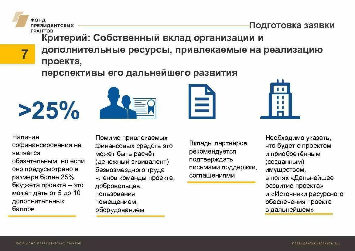 Образец президентского гранта. Партнеры проекта и собственный вклад. Собственный вклад в реализацию проекта пример. Партнеры проекта и собственный вклад пример. Партнеры проекта пример.