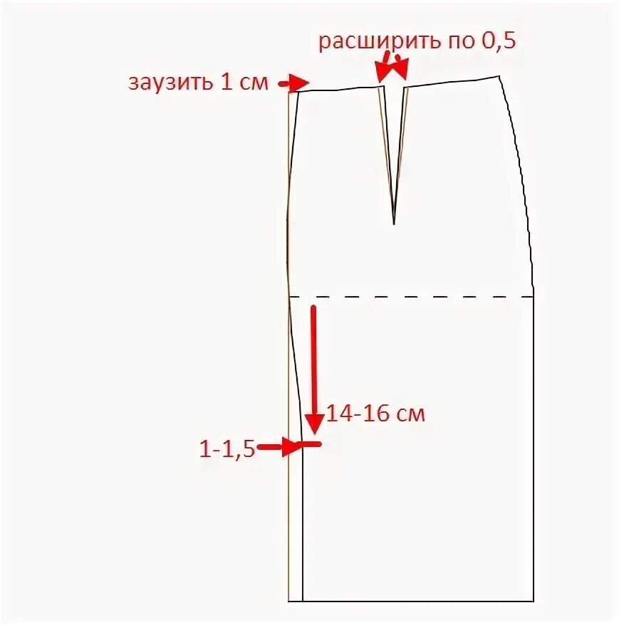 Pencil Skirt Pattern Free I’ve Created This Pencil Skirt Sewing Pattern That Use