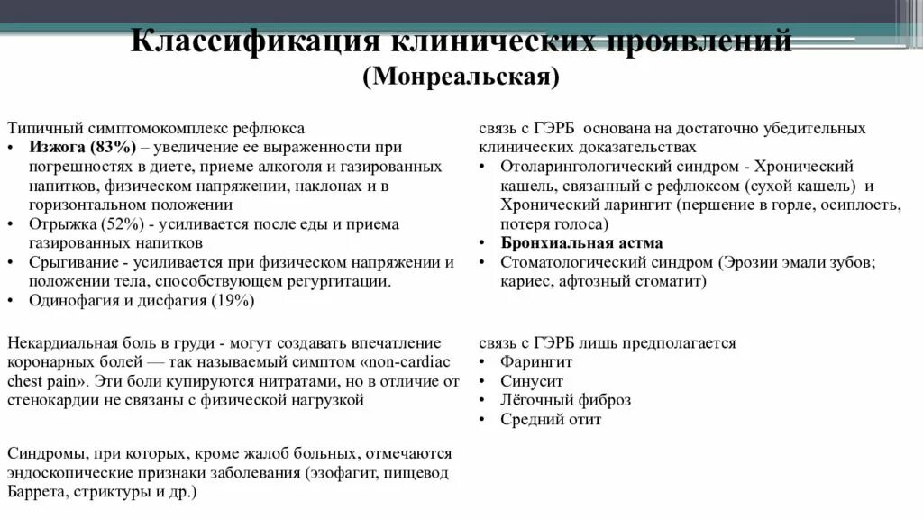 Антирефлюксная терапия хирургическая. Ребагит при гэрб. Клиническая классификация гэрб. Ребагид показания. Методичка лечение гастроэнтерологических заболеваний.