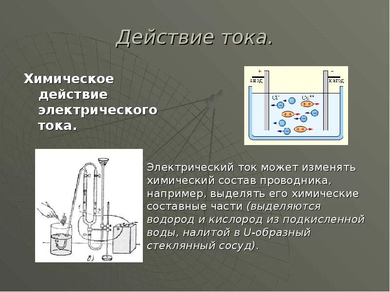 Тепловое химическое и магнитное действие тока. Действия электрического тока. Химическое действие электрического тока. Химическое действие тока примеры.