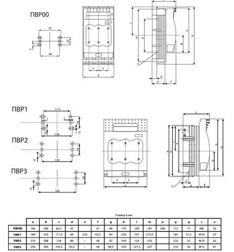 предохранитель-выключатель-разъединитель 400а апатор. выключатель-разъединитель с функцией защиты пвр 1 3п 250a. 4. пвр 2. пвр 2.