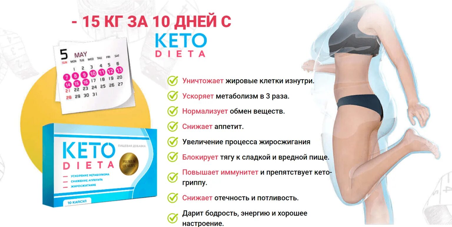 Кето вред и польза. Кето продукты. Продукты при кето. Полезная еда. Keto.
