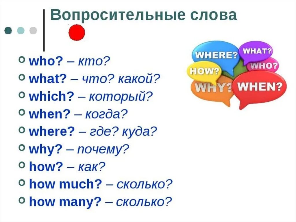 Вопросительные слова в английском языке таблица. Слова вопросы на английском языке с переводом таблица. Слова вопросы в английском. Вопросительные слова на английском языке с переводом 3 класс.