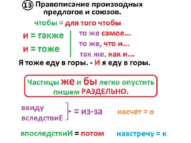 Правописание союзов таблица. Правописание предлогов и союзов. Правописание производных предлогов и союзов таблица. Правописание производных союзов правило.