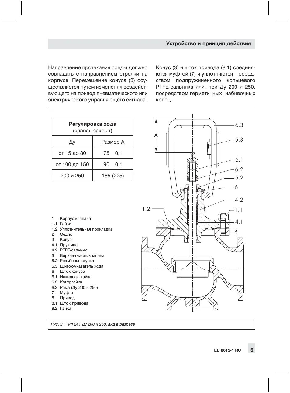 Клапан инструкция. Правила монтажа обратного клапана. Клапан инструкция. Клапан инструкция. Клапан инструкция.