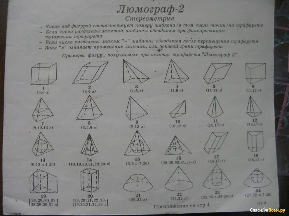 Формулы стереометрии для егэ профиль. Формулы стереометрии для егэ. шпаргалка по стереометрии егэ. площади фигур стереометрия. формулы по стереометрии таблица.
