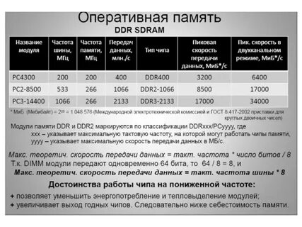 Частота шины cpu