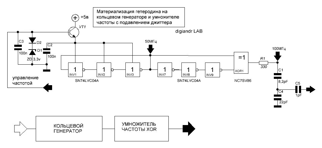 Частота заданная генератором. Схема генератора гетеродина. Схема преобразователя частоты с совмещенным гетеродином. Схема цифрового умножителя частоты. Принципиальная схема умножителя частоты.