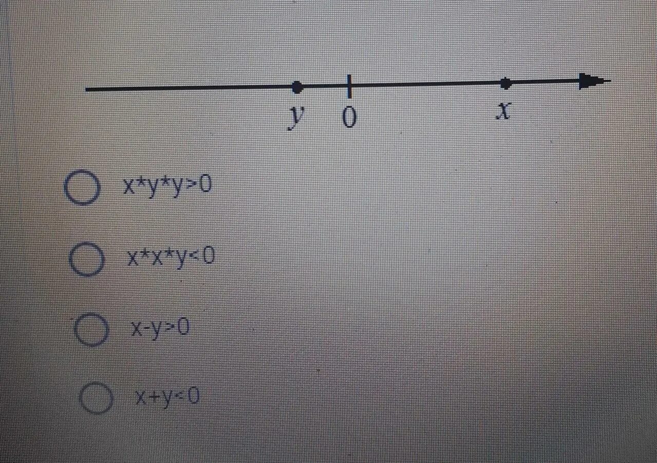 На координатной прямой отмечены числа x и y. На прямой отмечены отмечены числа x и y. На координатной прямой отмечены точки х и у у-х 0. На координатной прямой отмечены числа x y и z.