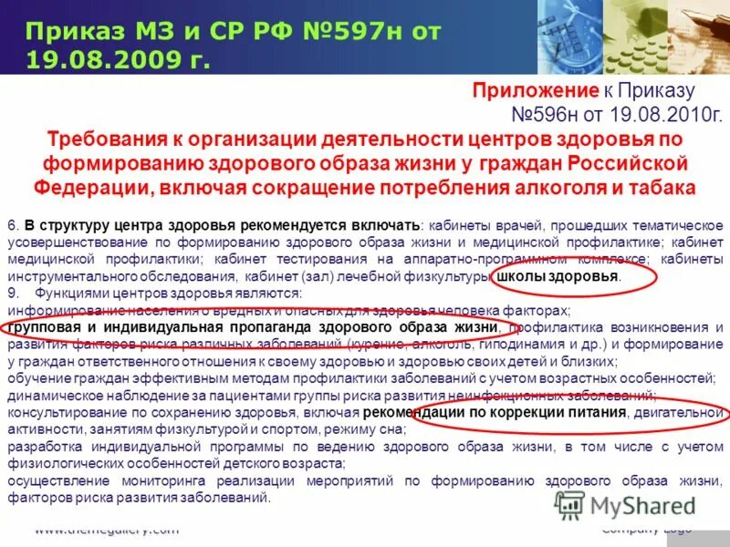 Список приказов мчс россии. Приказом 596 типовых программ. Приказом 596 типовых программ. Приказом 596 типовых программ. Приказом 596 типовых программ.
