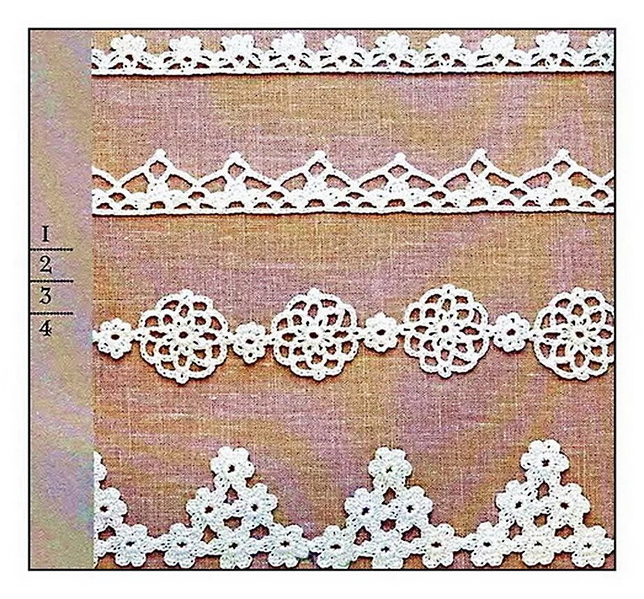 обвязка края бактуса крючком. тесьма кайма кружево крючком. отделочная кайма крючком. отделка кайма. отделочное кружево крючком.