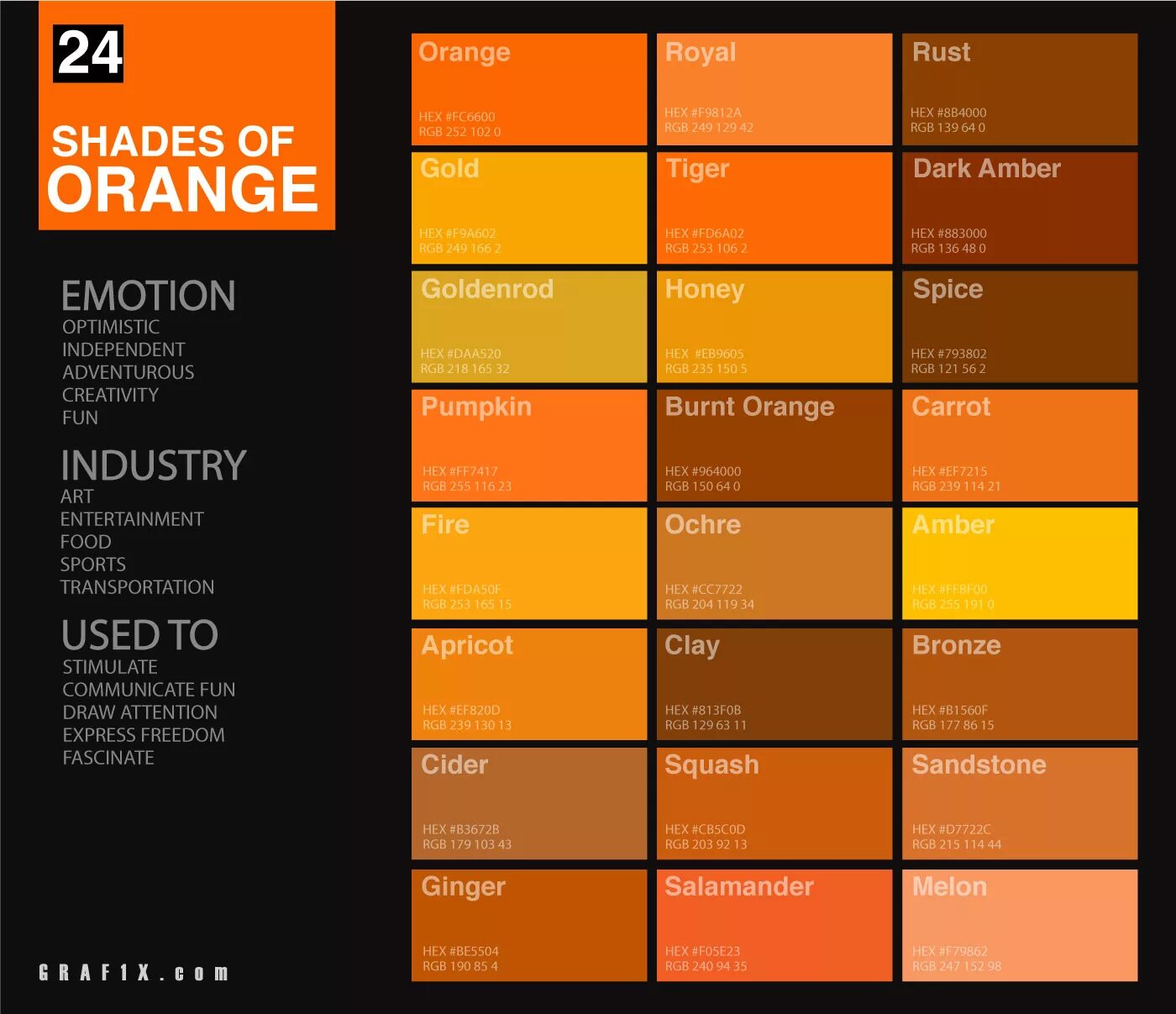 Оранжевый Смик палитра. Оттенки оранжевого РГБ. Оранжевый цвет RGB. Расцветки оранжевого цвета. Оранжевый цвет по другому