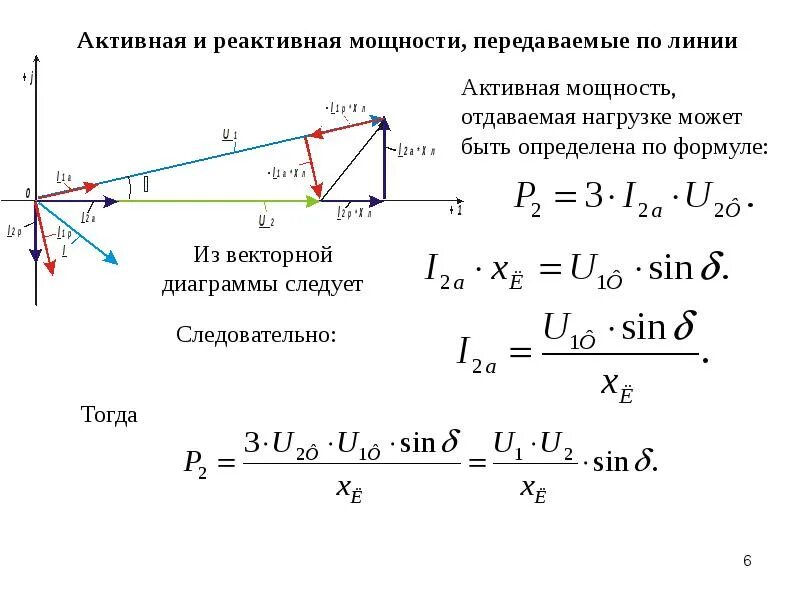 Определить передаваемую мощность. Активная и реактивная мощность формула. активная нагрузка реактивная векторная диаграмма. реактивная мощность нагрузки трансформатора формула. векторная диаграмма реактивной мощности.