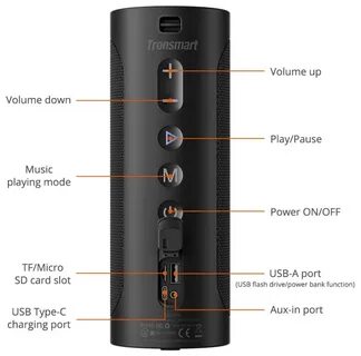 Колонка tronsmart инструкция