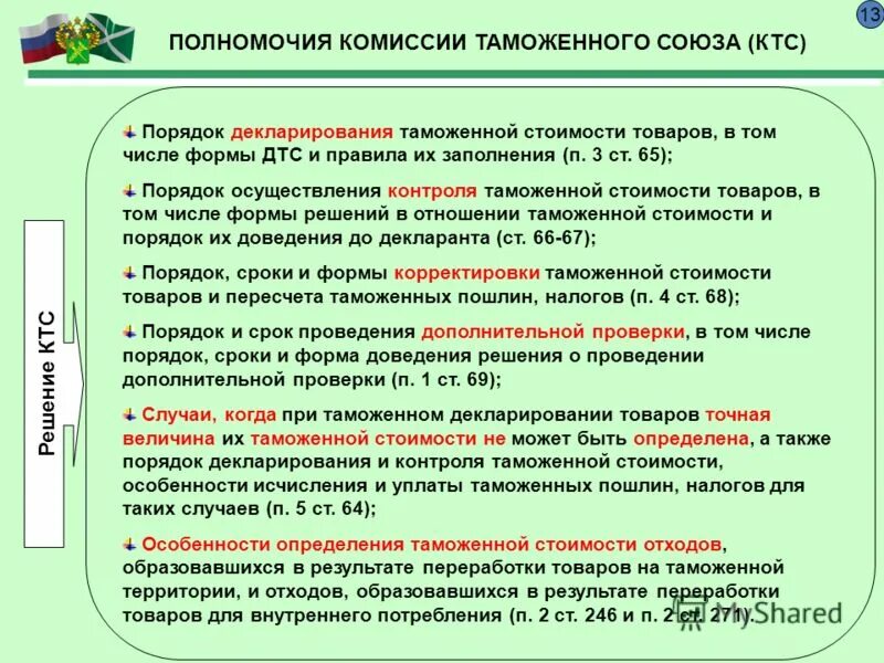 База таможенной стоимости. Порядок декларирования таможенной стоимости товаров. Порядок контроля таможенной стоимости. Порядок контроля таможенной стоимости схема. Порядок корректировки таможенной стоимости.